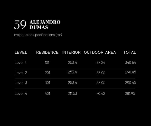 Plano residencia 1