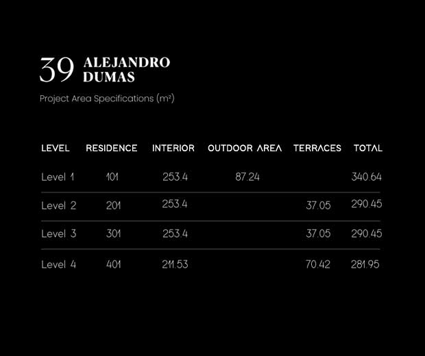 Plano residencia 1